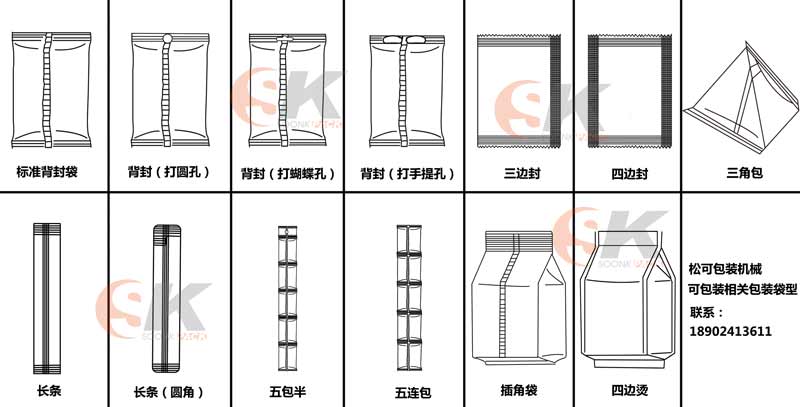 五連包顆粒包裝機(jī)可選擇的袋型