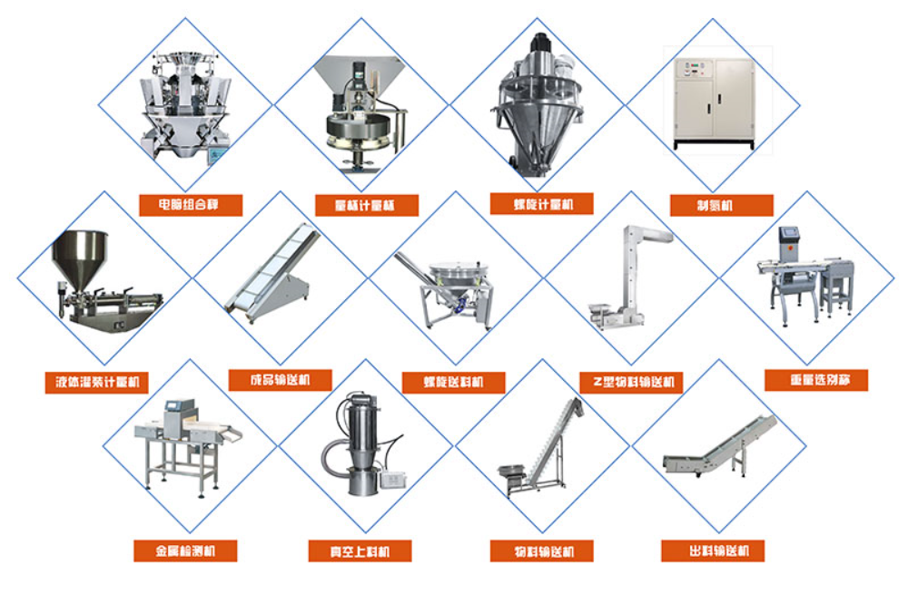 全自動調(diào)料粉末計量包裝機可根據(jù)需要加裝排氣裝置、拍打裝置、充氣裝置、充氮裝置、打孔裝置等等